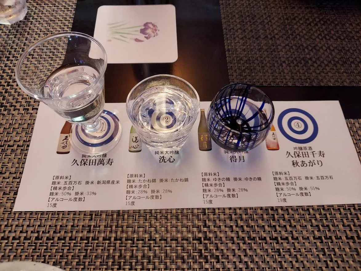 利き酒大会